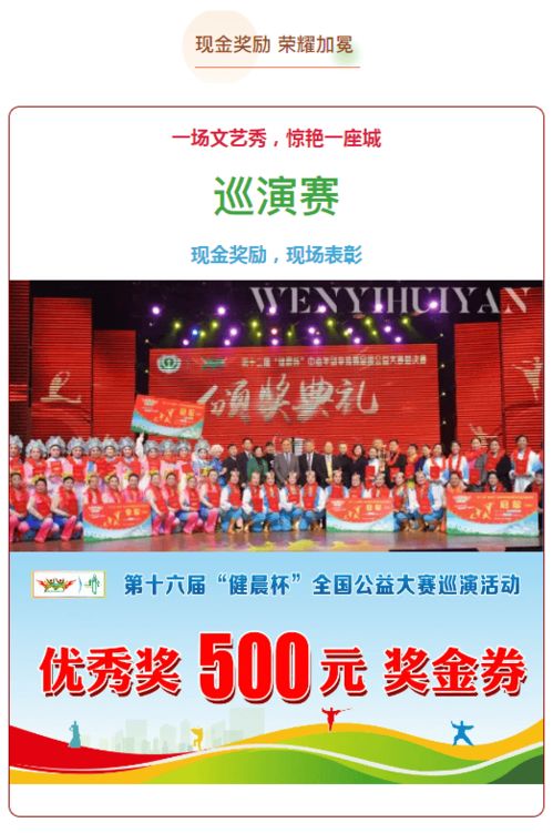 一场文艺秀,惊艳一座城 第十六届健晨杯公益大赛巡演将在全国各地火热开展